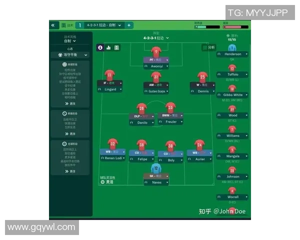 杭州足球队中路突破分析：优劣势及战术调整建议