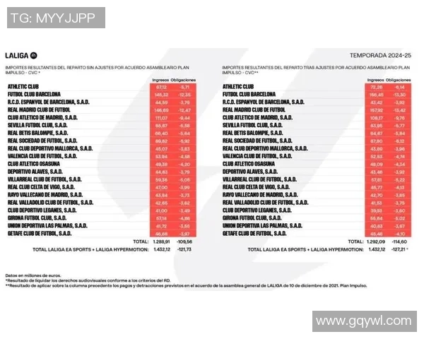 足球明星工资的来源揭秘:赞助合同转播收入与个人品牌价值分析
